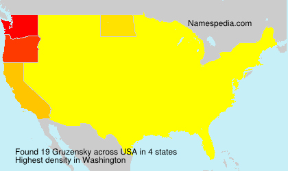 Gruzensky Gruzensky