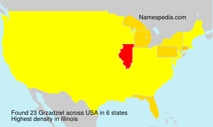Grzadziel Grzadziel