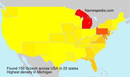 Grzech Grzech