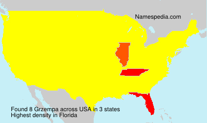 Grzempa Grzempa