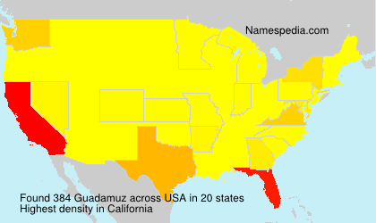 Guadamuz Guadamuz