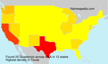Surname Guadencio in USA Surname Guadencio in USA