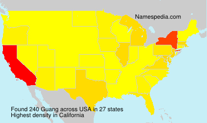 Guang Guang