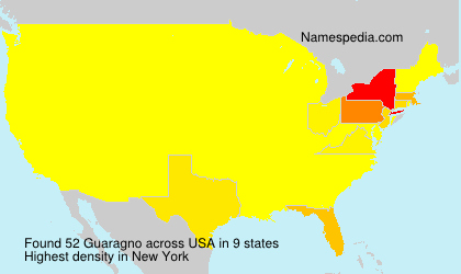 Guaragno Guaragno