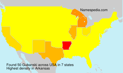 Surname Gubanski in USA
