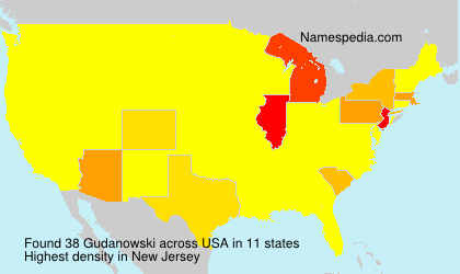 Gudanowski Gudanowski