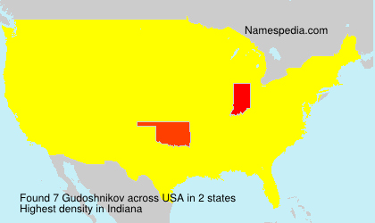 Gudoshnikov Gudoshnikov
