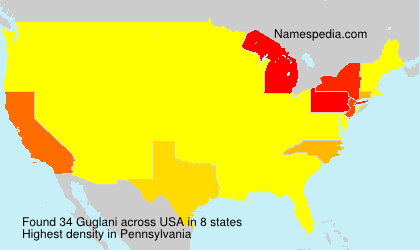 Guglani Guglani