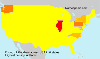 Gulabani Gulabani