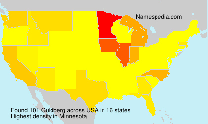 Guldberg Guldberg
