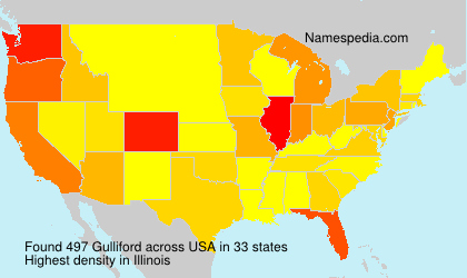 Gulliford Gulliford
