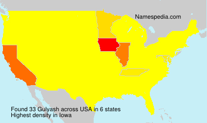 Gulyash Gulyash