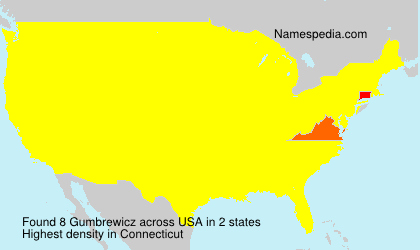 Gumbrewicz Gumbrewicz