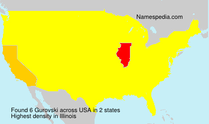 Surname Gurovski in USA
