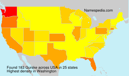 Gurske Gurske