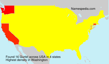 Gurtel Gurtel