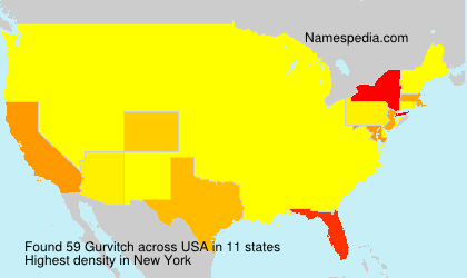 Gurvitch Gurvitch
