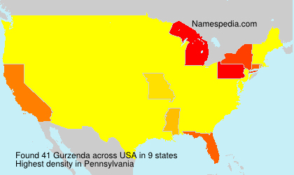 Gurzenda Gurzenda