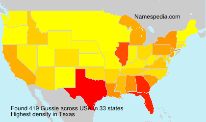 Surname Gussie in USA Surname Gussie in USA