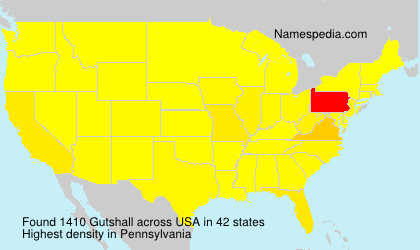Gutshall Gutshall