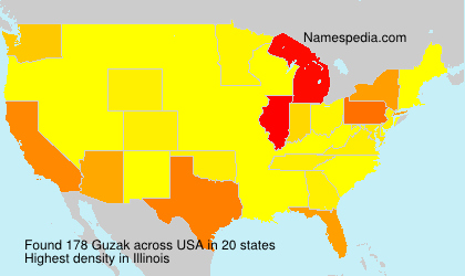 Guzak Guzak