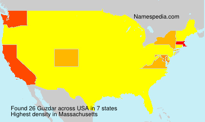 Surname Guzdar in USA Surname Guzdar in USA