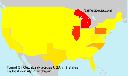 Guzniczak Guzniczak
