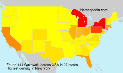 Guzowski Guzowski