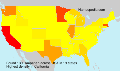 Haapanen Haapanen