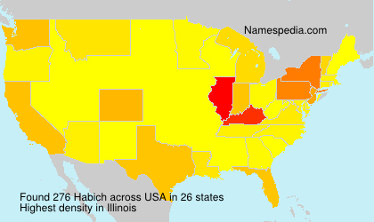 Habich Habich