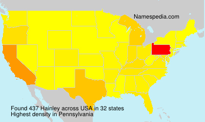 Surname Hainley in USA Surname Hainley in USA
