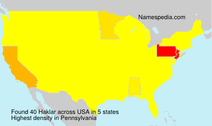 Haklar Haklar