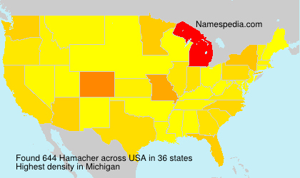 Surname Hamacher in USA