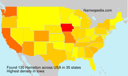 Hamelton Hamelton