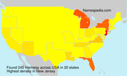 Hamway Hamway