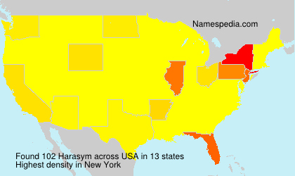 Surname Harasym in USA