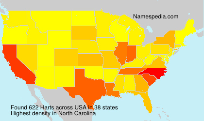 Surname Harts in USA Surname Harts in USA