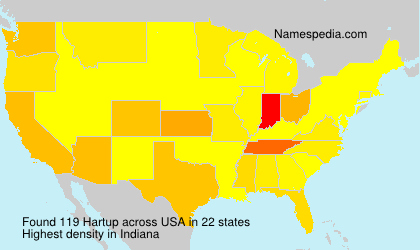 Surname Hartup in USA Surname Hartup in USA