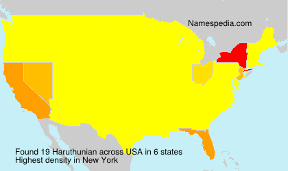 Haruthunian Haruthunian