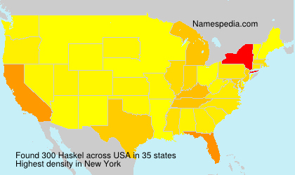 Haskel Haskel