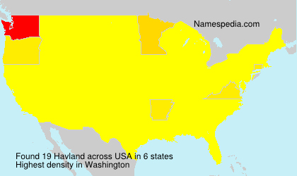 Havland Havland