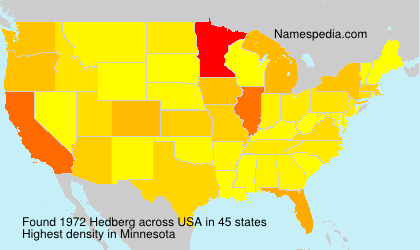 Hedberg Hedberg