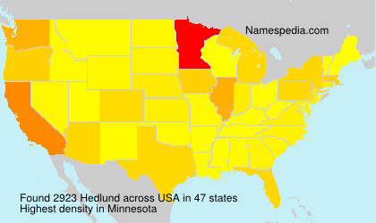 Hedlund Hedlund