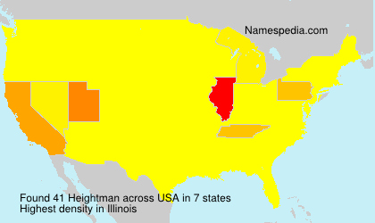 Heightman Heightman