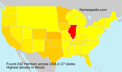 Surname Hemken in USA