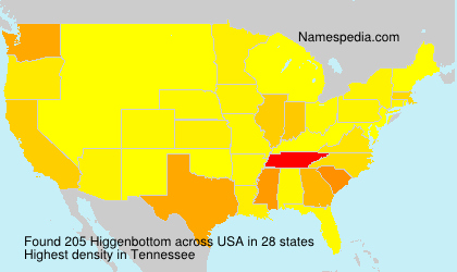 Surname Higgenbottom in USA Surname Higgenbottom in USA