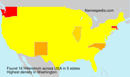 Hillerstrom Hillerstrom