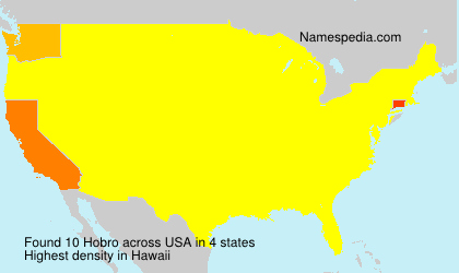 Hobro Hobro