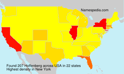 Surname Hoffenberg in USA Surname Hoffenberg in USA