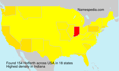 Surname Hofferth in USA Surname Hofferth in USA